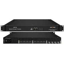 8 بث مباشر لشبكة HDMI H264/H265 UDP (بث أحادي/بث متعدد) ، RTSP، RTMP، HTTP، HLS