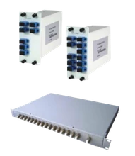Faseroptisches DWDM OADM Modul für Netzwerke