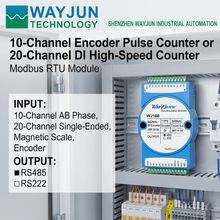 Geavanceerde 20-Channel Encoder Signaal Ingangsmoduul voor Telwerken Hoge Prestaties Encoder Signalenen