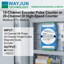 Modulo di Ingresso Segnale Encoder Avanzato 20-Channel per Contatori Segnali Encoder ad Alte Prestazioni