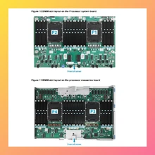 Neue H3c R6900 G6 Rack-Server für GPU-gesteuerte Anwendungen