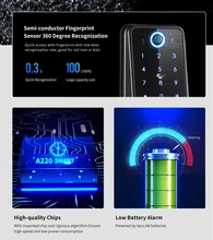 지능형 전자 스마트 도어 잠금 장치 지문 비밀번호 RFID 카드 무키 출입 보안 시스템