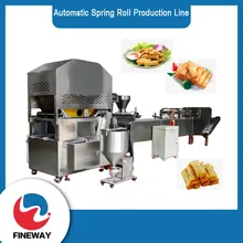 Máquina totalmente automática para hacer envolturas de rollos primavera, máquina para hacer rollos de huevo, máquina para hacer lumpia, máquina para hacer envolturas de rollos primavera Máquina totalmente automática para hacer envolturas de rollos primavera, máquina para hacer rollos de huevo, máquina para hacer lumpia, máquina para hacer envolturas de rollos primavera