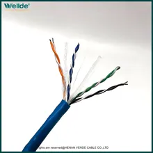 Cable de red LAN de comunicación del sensor de flujo
