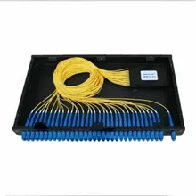 PLC-splitterbox, rackgemonteerd glasvezelpatchpaneel