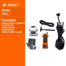 Amjet RS3 Kern Wireless Fernbedienungssystem