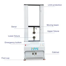 Computerdisplay treksterkte testmachine