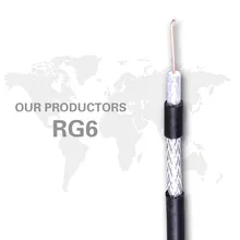 ODM OEM Drahtkabel Koaxialkabel reiner Kupferkern Rg58 RG6 PC/ ADSL/ Netzwerkmodulplatte/ Wandsteckdose