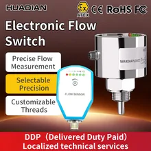 Flussregler Gasflussregler automatischer Flussumschalter Sicherheitsflussumschalter Modbus-Flussregelung
