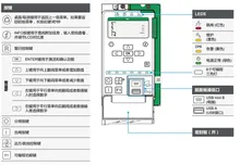 Gelişmiş Latching Koruma Rölesi için Ark Işığı Ölçümü