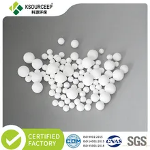 Bolas de cerámica de alúmina inerte de alto rendimiento para soporte de catalizador
