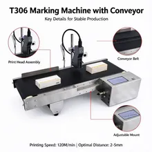 Máy in mã hóa OEM, Máy in mã hóa phun mực để bàn, Máy in hạn sử dụng