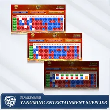 Sangong Elektronik Yol Haritası ve Veri Yönetim Sistemi Sangong Elektronik Yol Haritası ve Veri Yönetim Sistemi