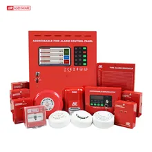 2 Panel Kontrol Sistem Alarm Kebakaran Alamat Loop