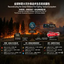 Мобильная система командования и управления для операций по спасению при наводнениях