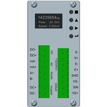 サブメーター ベルト計量制御モジュール ラションフロー供給およびラション重量バッチ制御