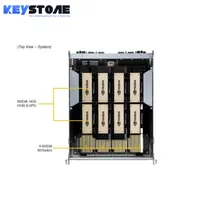 Otomatisasi Pembelajaran Mendalam Komputasi Berkinerja Tinggi Supermicro H200 Server GPU