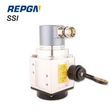 RGLS80-J03M 3m رسم مستشعر سلكي مع RGM58B مشفر مطلق SSI مكافئ