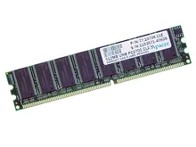 Modulo di memoria di RAM della RDT