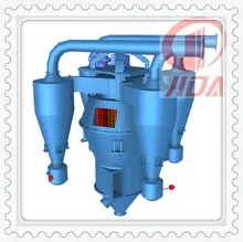 Progettazione di rotori intermescolanti per fornitori OEM, classificatore a doppio albero e doppio rotore