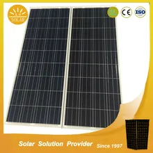 100W Sistema di Pannelli Solari Modulo Solare per Luci Stradali Solare Sistema