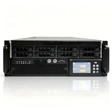 Robuster Rackmount-Speicherserver für hohe Dichte bei Virtualisierungsbedürfnissen