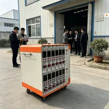 Controllo Automatico della Temperatura per Macchina di Stampaggio ad Iniezione Supporto