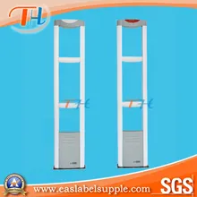 ระบบรักษาความปลอดภัย RF ของระบบ EAS