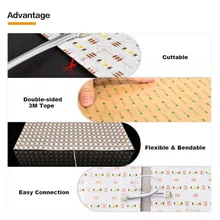 İki Renkli Dimmerli LED Levha 576LED LED Arka Aydınlatma