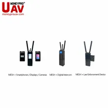 Sistema ad alte prestazioni che supporta video + telemetria + dati IP