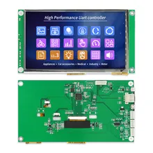 HMI-Schnittstelle benutzerdefinierte Gestaltung 7 Zoll Steuerung Touchpanel verfügbar