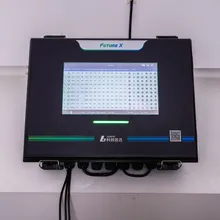 Controlador Climático Futuro X com Integração de Algoritmo de Processo de Criação