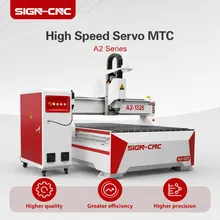 Máy phay gỗ CNC cho chế biến đồ nội thất, cửa tủ, acrylic và MDF