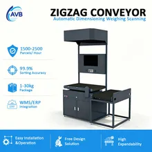 Gelişmiş Akıllı Lojistik Sıralama Sistemi için Kolay API Entegrasyonu