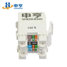 CAT6 Yüz Plakası RJ45 Rj11 Kablo Anahtar Duvar Plakası RJ45 Modüler Keystone Jack