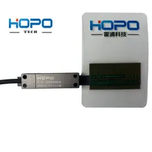 Sensor de Posição Linear Absoluta Encoder Magnético para Controle de Movimento de Precisão