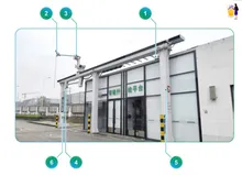 Integriertes unbemanntes automatisches Steuerungs- und Datenmanagementsystem für die vollständige intelligente Getreideprobenahme und -inspektion