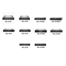 Server rack GPU per data center PC dual CPU Poweredge R760 R750 R750xa R550 R740xd2 2u