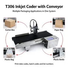 Antiblokkeringsprinter voor vervaldatums, inkjetprinter, inkjet-codeermachine