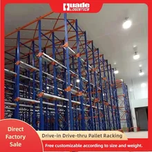 Système de rayonnage en palettes en gros, conception de rayonnage en palettes, OEM, solution de rayonnage en drive-in et drive-through