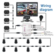 7 Sistema di telecamera per retrovisione con display da Ahd per camion