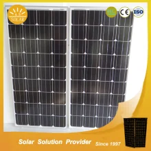 Pannello Solare Mono Polivalente ad Alta Efficienza 150W Modulo Solare per Luci Solari Sistema Solare