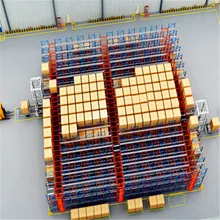 Anpassbares automatisches Lagereinlagersystem für effiziente Lagerhaltung