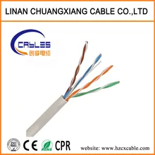 UTP Cat5e 銅線 LAN ケーブル コンピュータ 通信システム