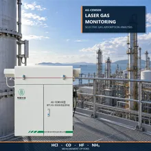 Gerçek Zamanlı HCl Gaz Analiz Sistemi