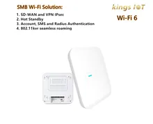 Titik Akses WiFi Kecepatan Tinggi, Titik Akses Cerdas Berperforma Tinggi, Mendukung Ap, Router, dan Jaringan Mudah Titik Akses WiFi Kecepatan Tinggi, Titik Akses Cerdas Berperforma Tinggi, Mendukung Ap, Router, dan Jaringan Mudah