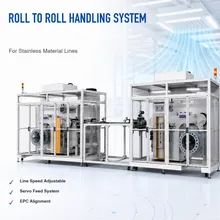 生産ラインの自動R2r処理システム