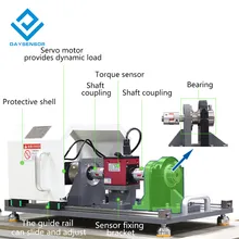 Băng thử động cơ, phanh ma sát, phanh bột từ, phanh dòng xoáy, hệ thống dynamometer