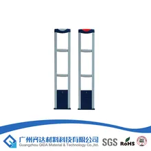 أنظمة أمان EAS 8.2MHz نظام EAS