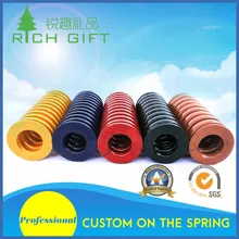Molla a spirale standard per stampi a iniezione con compressione piatta e sezione rettangolare